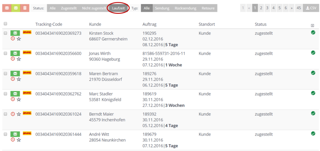 Überblick über überschrittene Laufzeiten in MyPaqato
