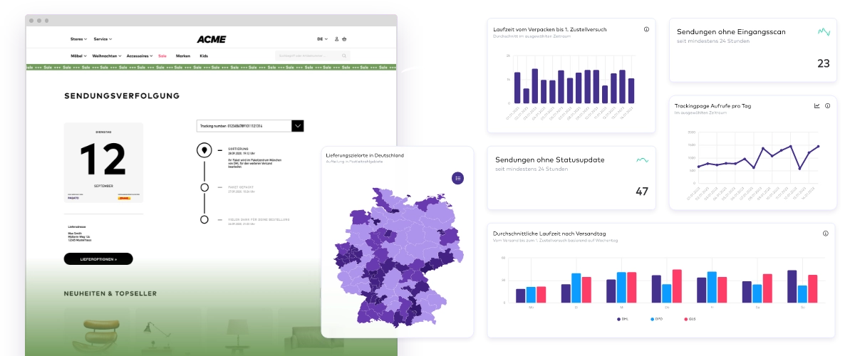 PAQATO - Analyse durch Track and Trace