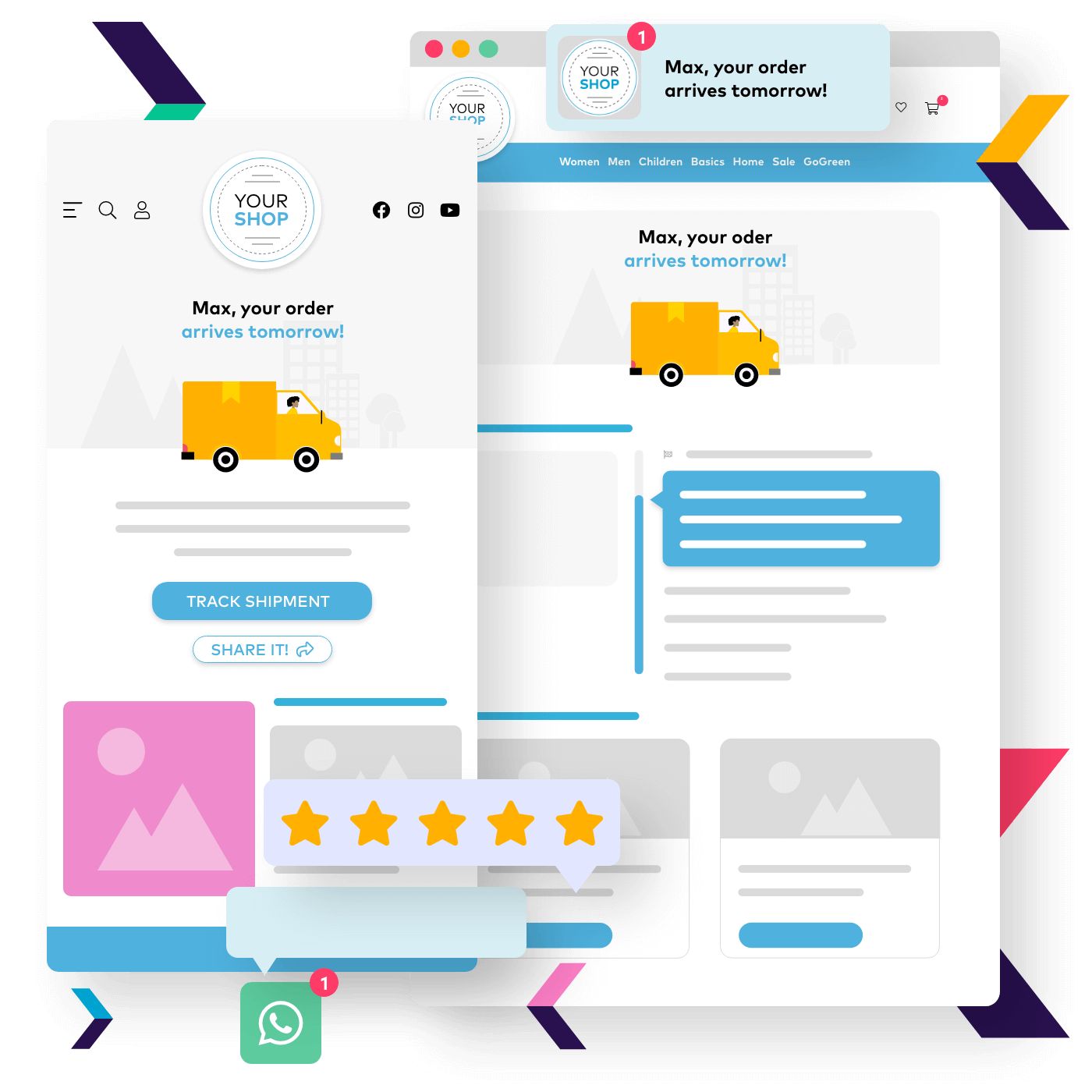 Das all-in-one Tool für vollumfängliche
Kommunikation auf der Paketreise
