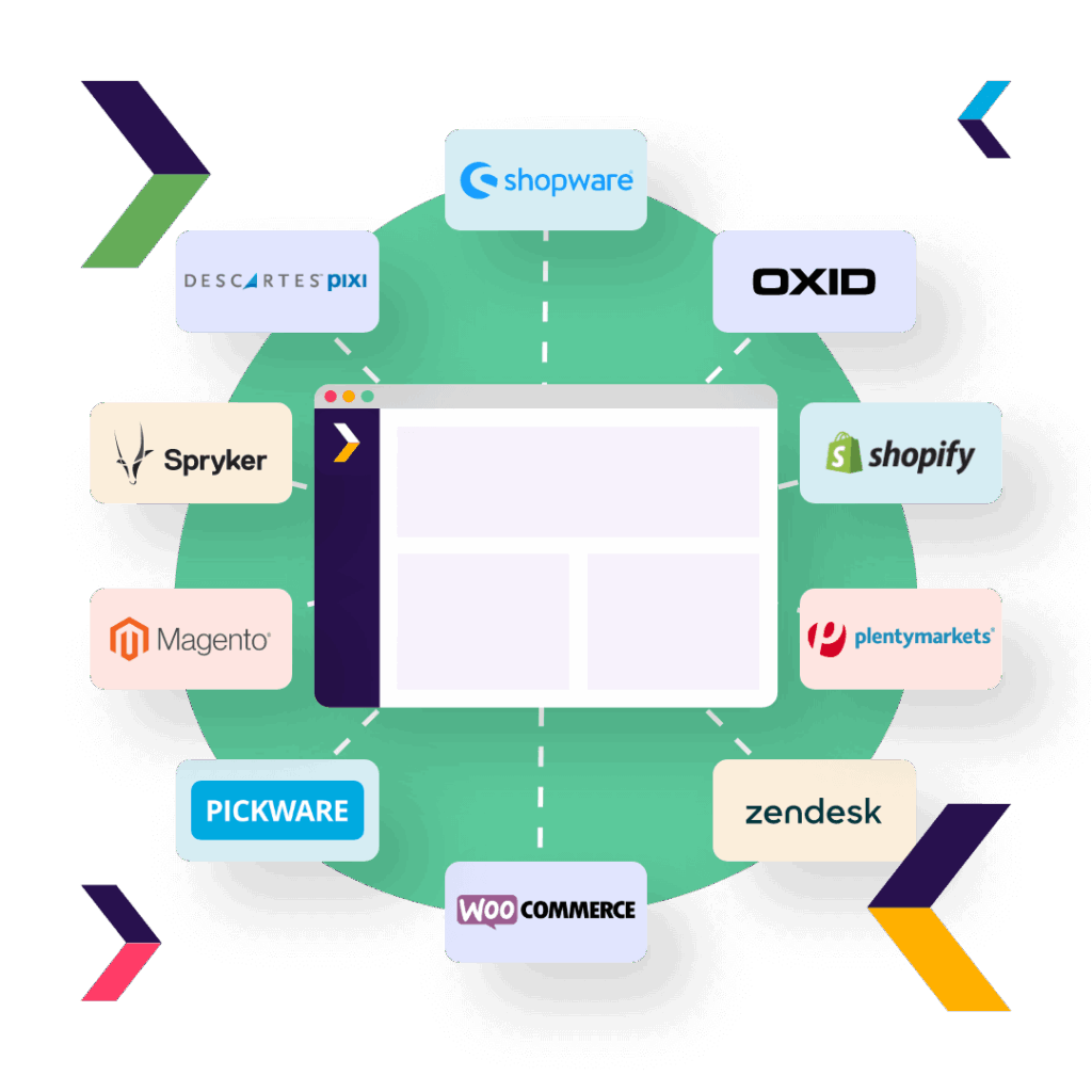 Paqato Integrationen