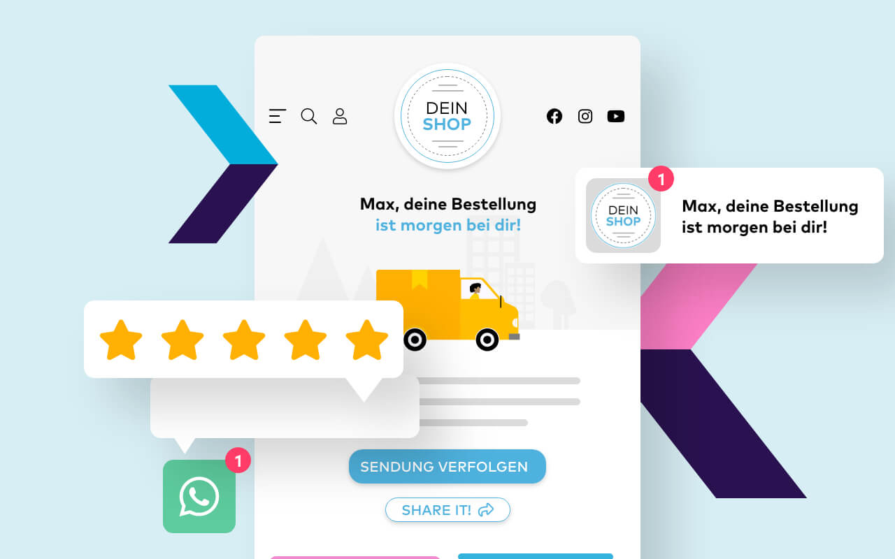 Das Potential von Post Purchase Kommunikation – Was steckt dahinter?